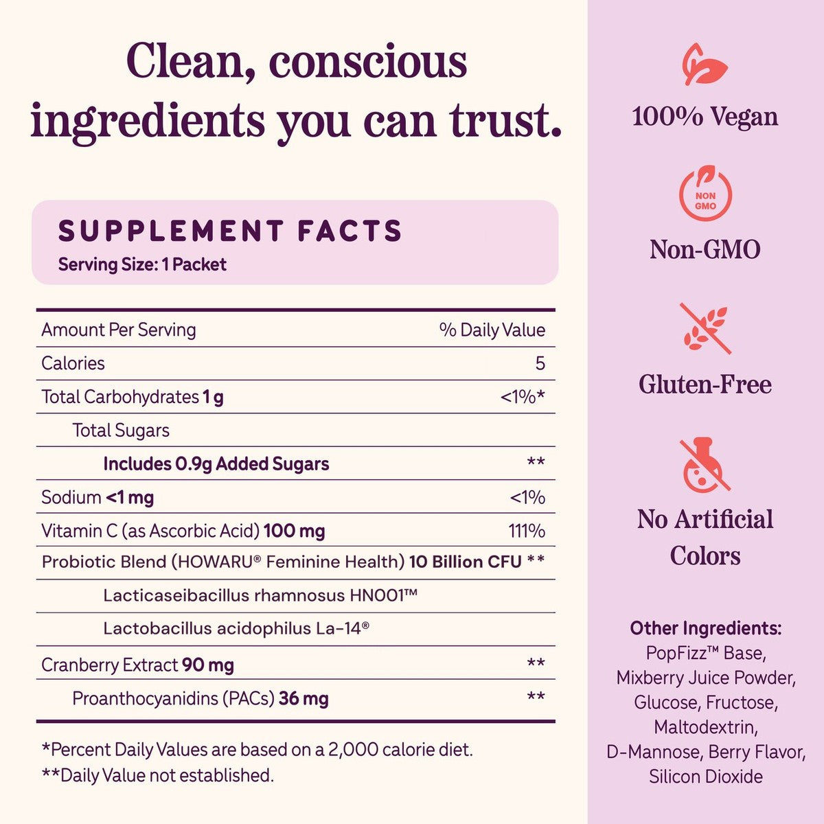 PopFizz Supplement Facts